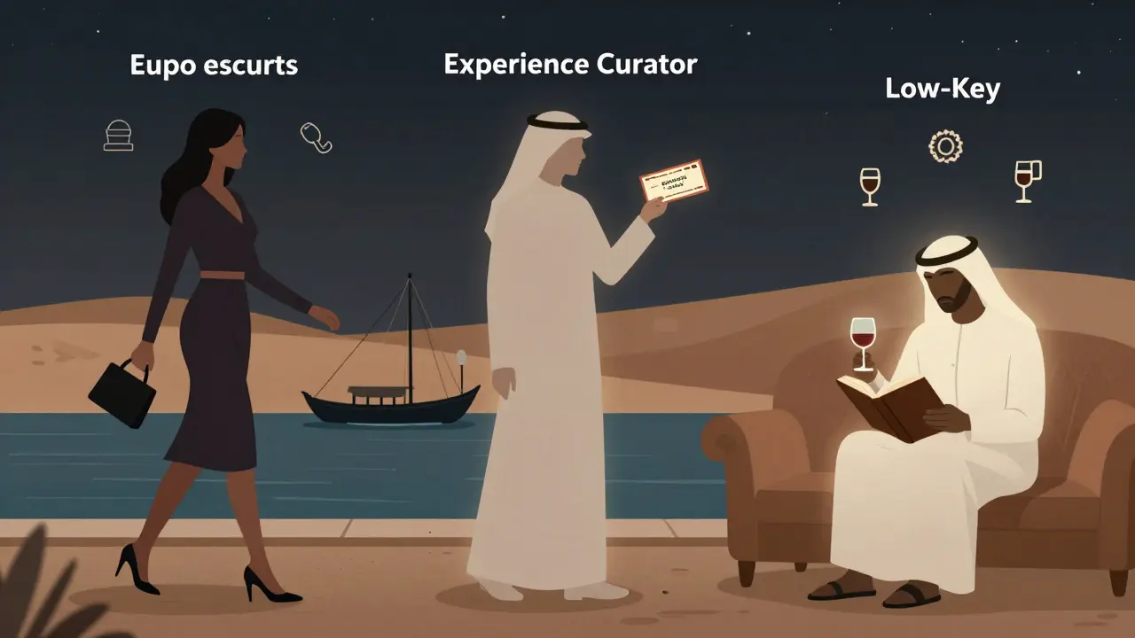 Three elegant silhouettes symbolize different types of Euro escorts in Dubai, each in a distinct setting.